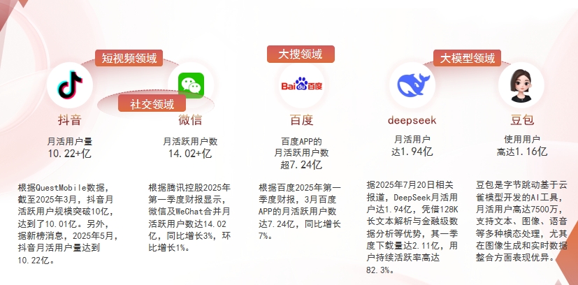 【和田地区】中山GEO哪家好？为什么主动优化比被动收录更有效？